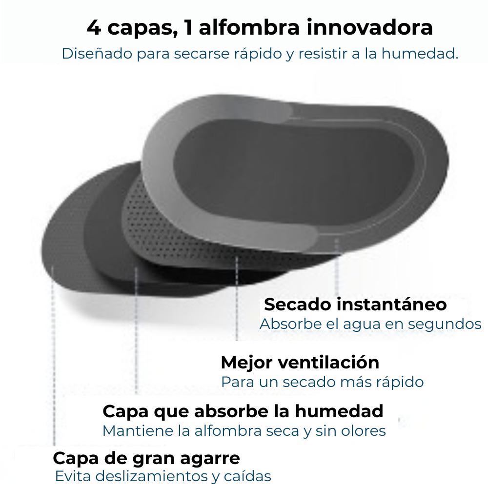 Alfombra Premium™  OFERTA 2X1