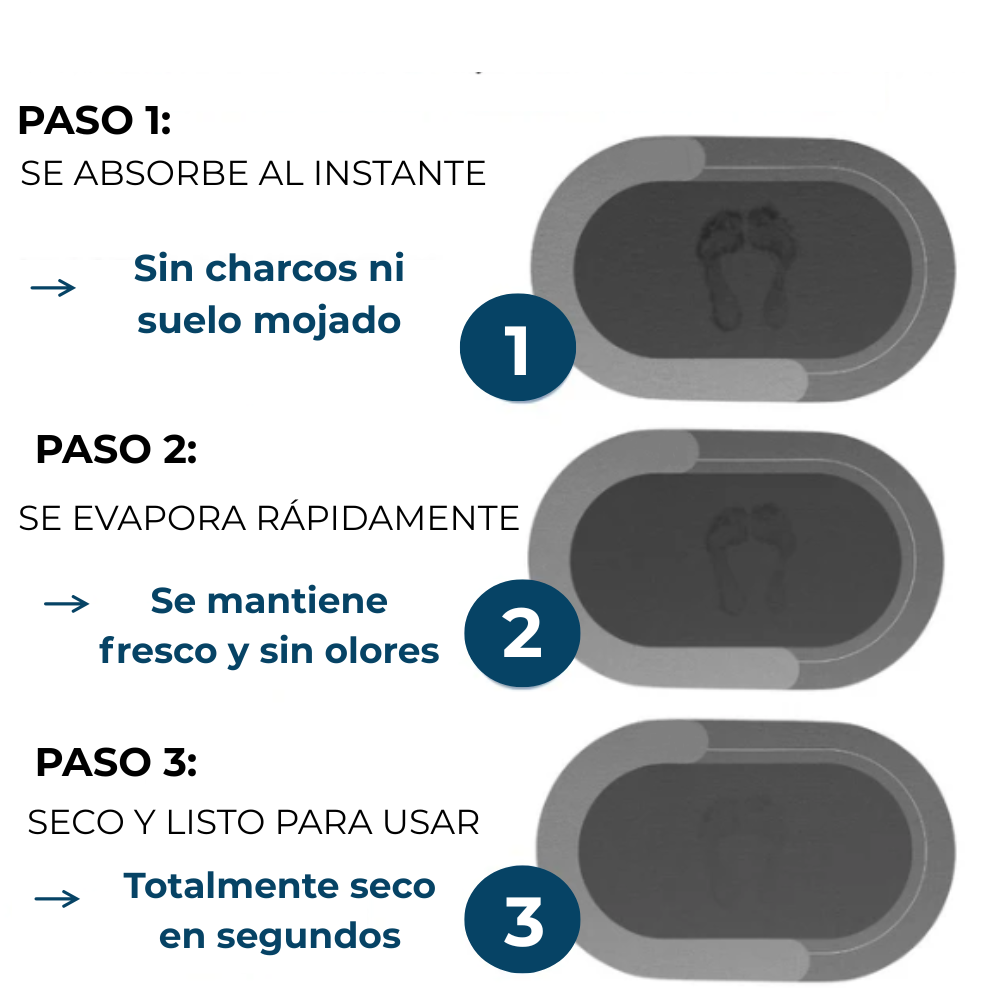 Alfombra Premium™ | OFERTA 2X1 - GRIS