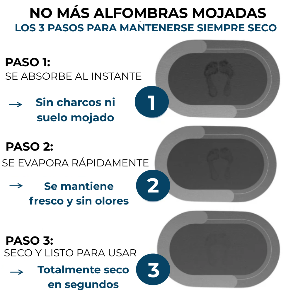 Alfombra Premium™  OFERTA 2X1